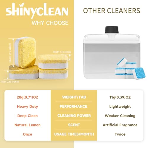 Heavy Duty Dishwasher Cleaner Tablets - 12 Pack, 20g Each, Limescale Remover & Deodorizer