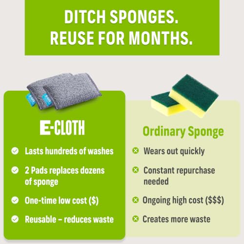 E-Cloth Non-Scratch Scrubbing Pads - Gray, 2 Pack Reusable Sponges