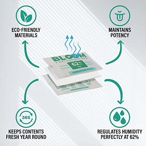 Herb Guard 62% Humidity Control Packs - 8g (10 Pack) for Fresh Herbs