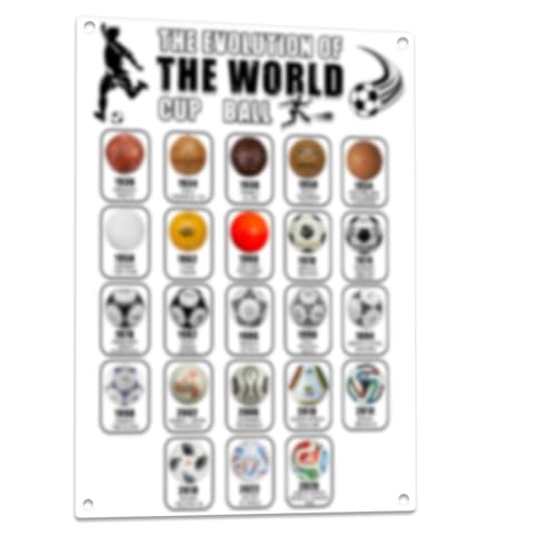 Soccer Championship Metal Poster - Evolution of World Cup Art (12x8 in)