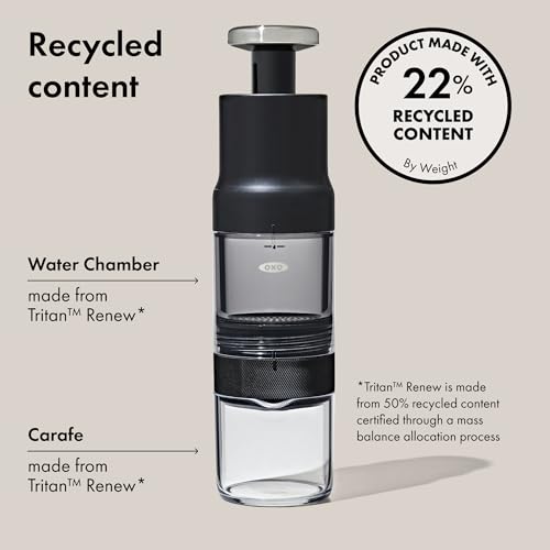 OXO Brew Rapid Brewer