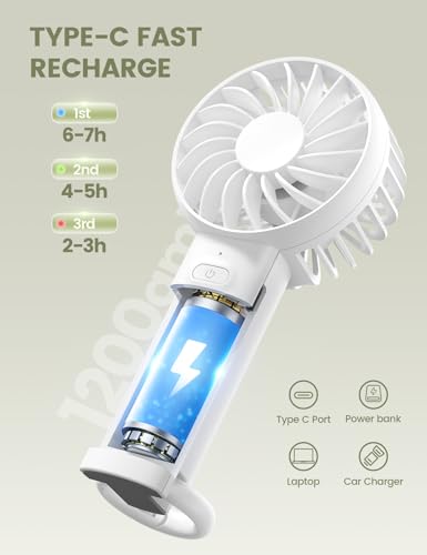 Lamicall Mini Portable Fan - 3 Speed Handheld USB Rechargeable Fan for Travel & Office