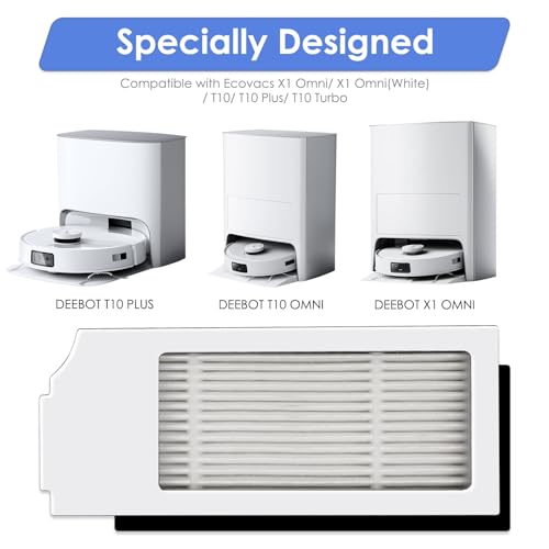 FILTERIST 4-Pack HEPA Filters for Ecovacs Deebot N20 Plus & T10 Series
