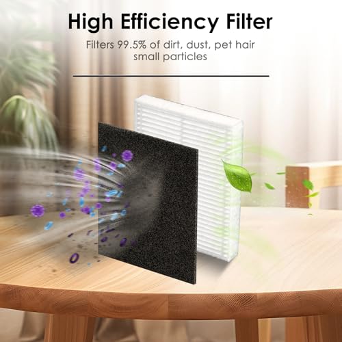 3-Pack HEPA & Foam Filters for Eufy L60/L50 Vacuum Cleaner