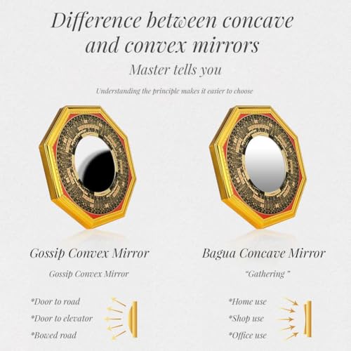 Feng Shui Bagua Mirror - Chinese Convex Protection Wall Decor