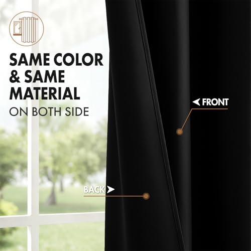 MIULEE Blackout Curtains, 40"x63" Thermal Insulated Rod Pocket Drapes - 2 Panels