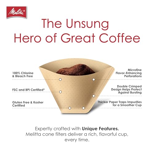 Melitta #2 Cone Coffee Filters, Natural Brown, 100 Count