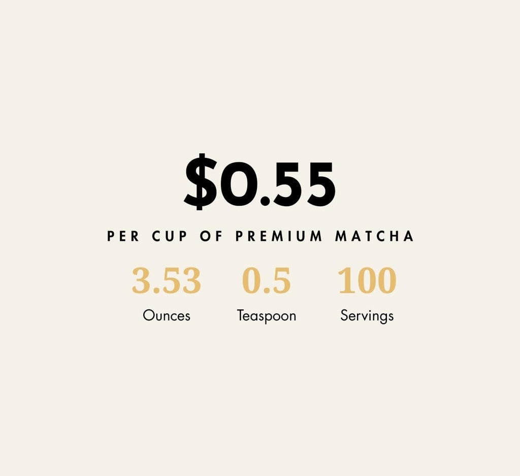 Nippon Matcha | Organic Premium Ceremonial Grade Japanese Matcha Green Tea Powder - First Harvest from Uji, Kyoto - USDA Certified, Stone-Ground, Smooth & Vibrant (100g/3.53oz)