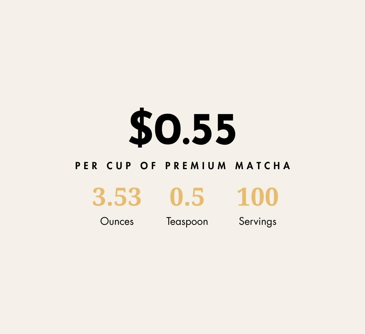 Nippon Matcha | Organic Premium Ceremonial Grade Japanese Matcha Green Tea Powder - First Harvest from Uji, Kyoto - USDA Certified, Stone-Ground, Smooth & Vibrant (100g/3.53oz)