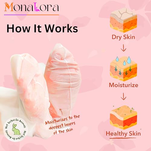 MonaLora Foot Peel Mask 2 Pack - Exfoliating Callus Remover for Dry Feet
