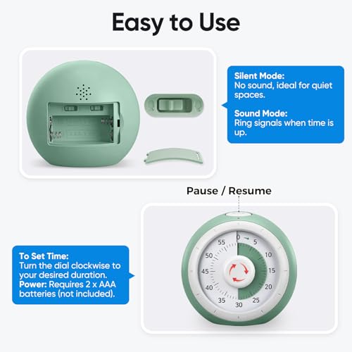 Nixroork Green 60-Minute Visual Timer for Kids Silent Countdown Clock