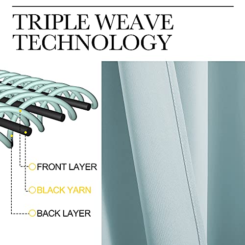 NICETOWN Aqua Green Blackout Curtains - Thermal Insulated Drapes, 70x95 inches, 2 Panels