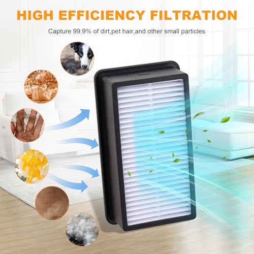 Replacement Filter Kit for Bissell CleanView Vacuums: 3 Foam & 3 Post-Motor