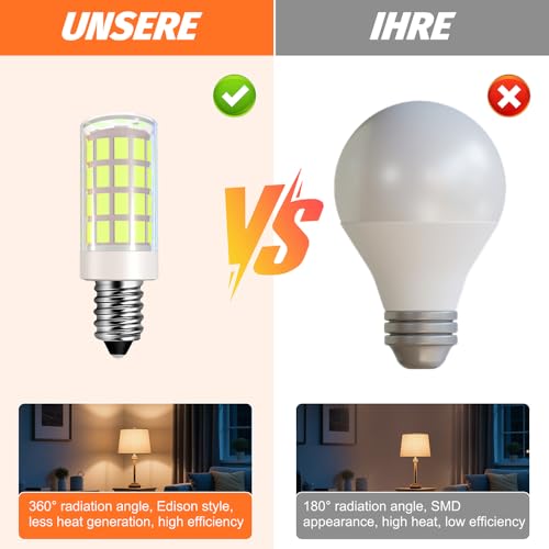 LED Makeup Mirror Bulbs Replacement - Daylight White 6000k (2-Pack)