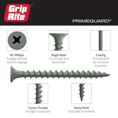 Grip-Rite 2-Inch Exterior Wood Screws, PrimeGuard Coated, 129 Count