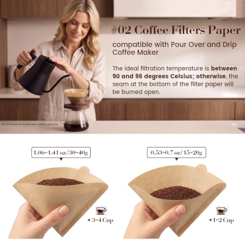 Clinuse Primary #02 100Pcs Cone Coffee Filters Unbleached Size 02