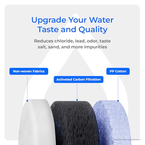 Waterdrop WD-F1G Filter, Replacement for WD-X12-Basic & WD-X8-Basic & WD-X8-PRO Reverse Osmosis System, 12-month Lifetime