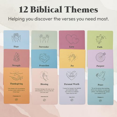Biblical Affirmations for Women - 50 Daily Scripture Cards with Stand