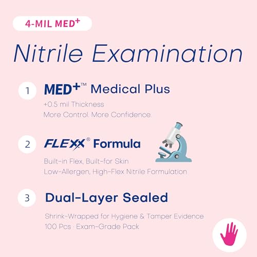 Supmedic Nitrile Exam Gloves, 4 Mil Powder-Free, Small Rose Orchid, 100Ct