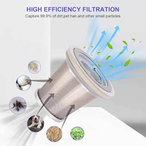 Vacuum Filter Replacement for Fanttik Slim V8, V10 - 5 Washable HEPA + 1 Pre-Filter