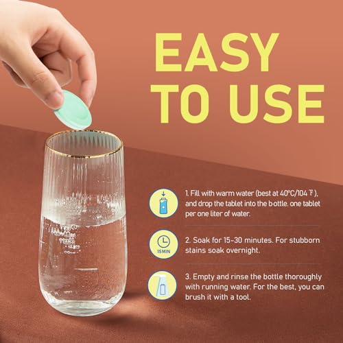 AppXynn Water Bottle Cleaning Tablets - Apple Scented, 36 Count Pack