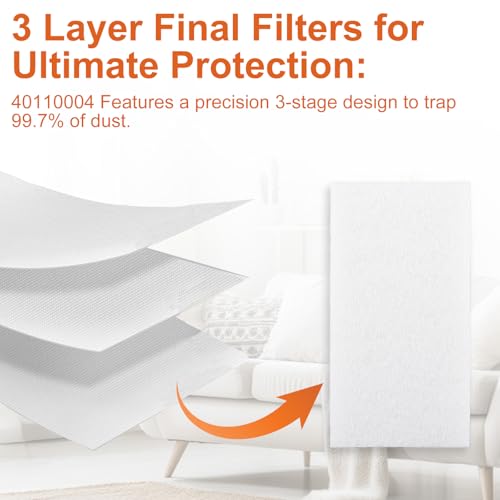 3-Layer Final Vacuum Filter Set for Hoover WindTunnel 40110004 - 2 Pack