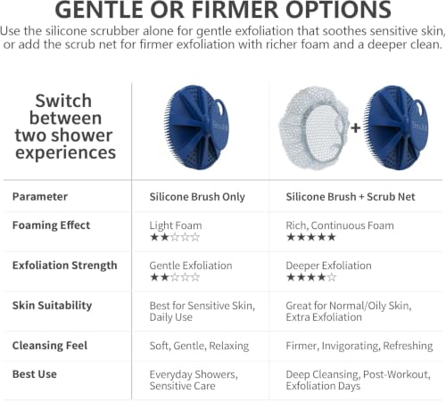 BEAUTAIL Silicone Body Scrubber & Exfoliating Bath Net 2-Piece Set