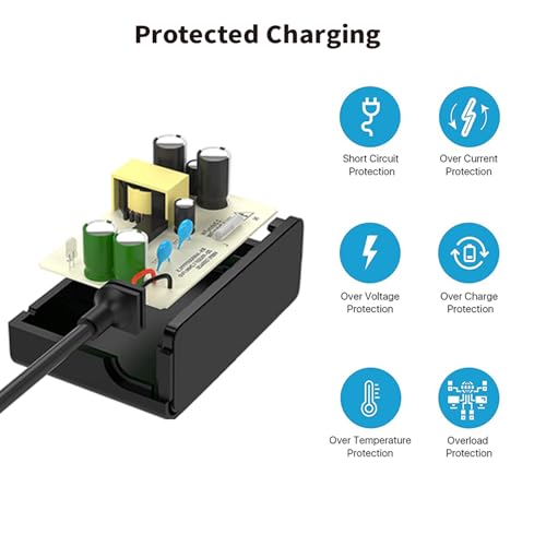 26V Replacement Charger for TINECO A10, A11, S3, S5 Vacuums