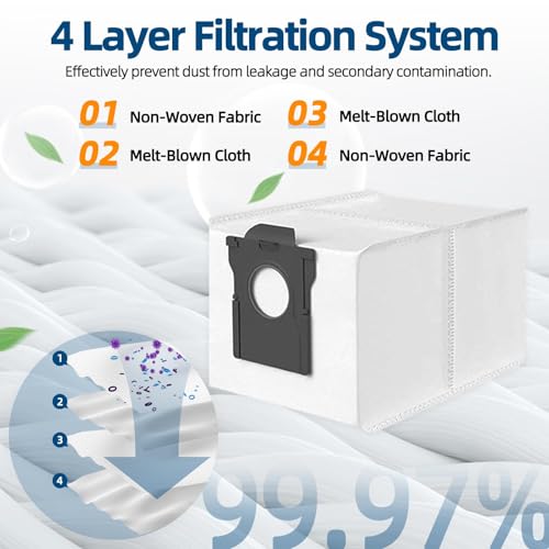 12 Pack Replacement Dust Bags for Dreame Robot Vacuums L40, X50