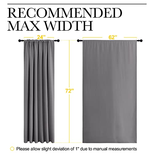 NICETOWN Blackout Curtains - 62x72 Inch Rod Pocket Drapes, Grey (2 Panels)