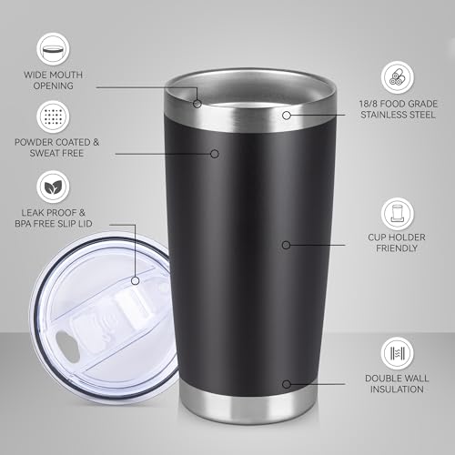 20 oz Stainless Steel Insulated Coffee Tumbler with Lid - Black
