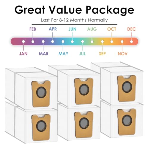 Replacement Dust Bags for Eufy Omni C20/C10 Robot Vacuum - 6 Pack
