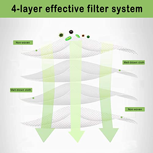iRobot Roomba Compatible Vacuum Dust Bags - 3 Pack with 4 Layer Filtration