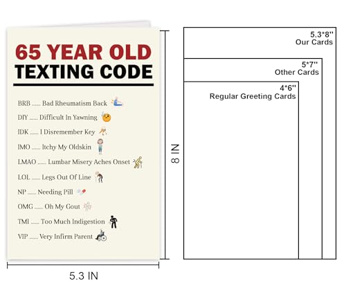 Funny 65th Birthday Card - Humorous Gift for Parents & Friends