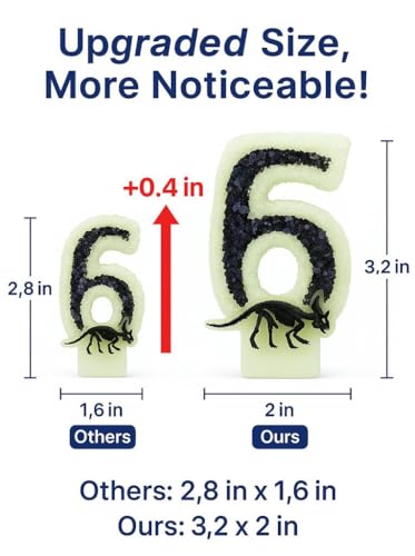 Number 6 Dinosaur Birthday Candle - Glow in the Dark Skeleton Cake Topper
