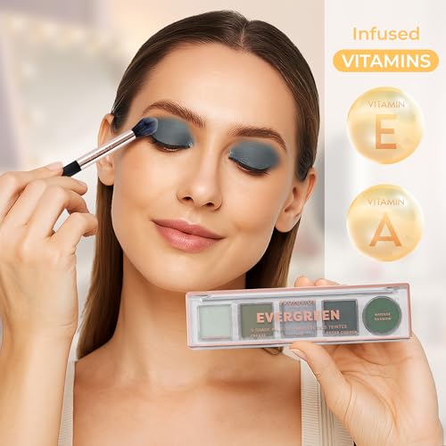 Profusion Cosmetics Mini Eyeshadow Palette – 5 Compact Shades Evergreen