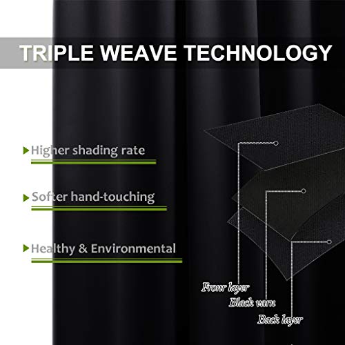 NICETOWN Blackout Curtain Panel - 70x63 inches, Thermal Insulated Grommet