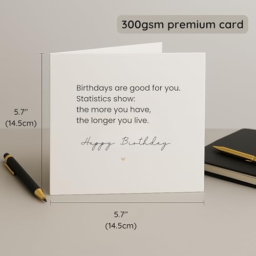 Funny Birthday Card with Witty Message - 5x7 inches, Unisex