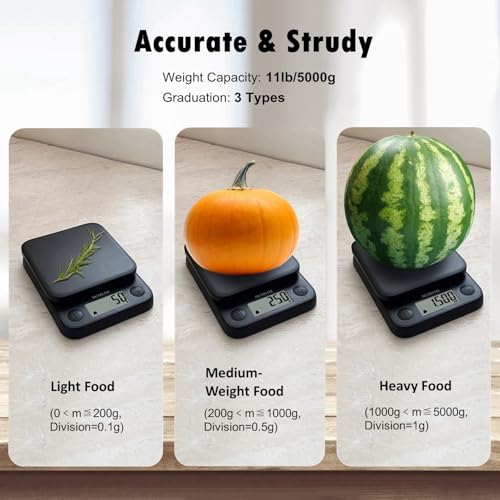 NUTRI FIT Classic Black Digital Kitchen Food Scale - Precision Weighing