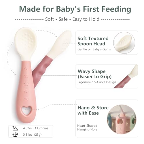 Seposeve 4-Pack Silicone Baby Spoons - Soft Gum-Friendly Feeding Utensils
