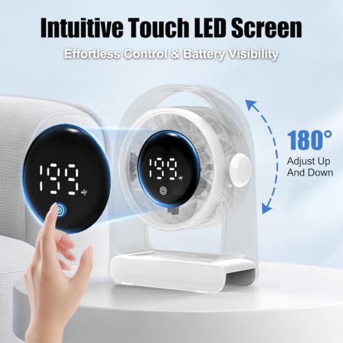 Voltiefy Portable Desk Fan, Rechargeable USB Fan with LED Display - White