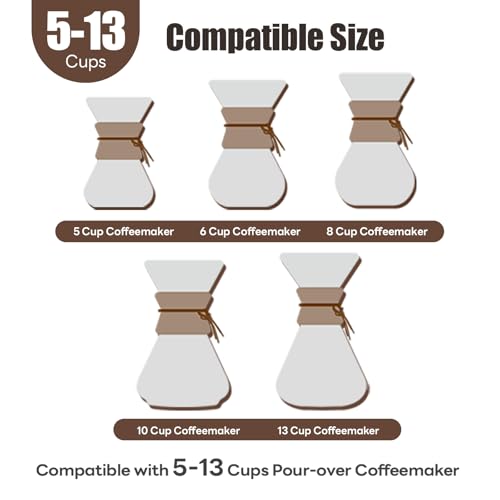 Brew Choice 50ct Pre-Folded White Cone Coffee Filters for Chemex Makers
