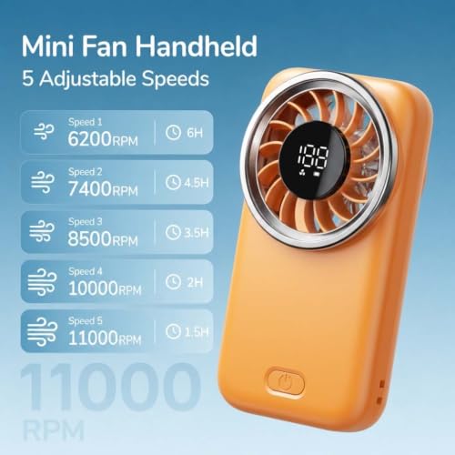 Fanadith Mini Portable Fan with LED Display - 5 Speeds, USB Rechargeable, Handheld Design for Travel & Outdoor Use