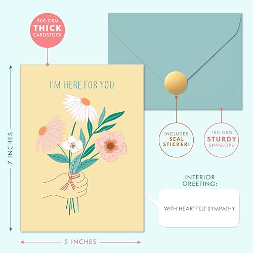 Sweetzer & Orange Elegant Sympathy Card - Floral 5x7” with Gold Foil