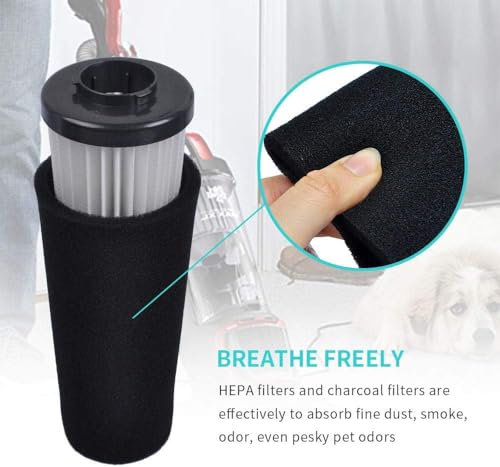 KEEPOW F112 Odor-Trapping Filter Replacement - 1 Pack for Dirt Devil