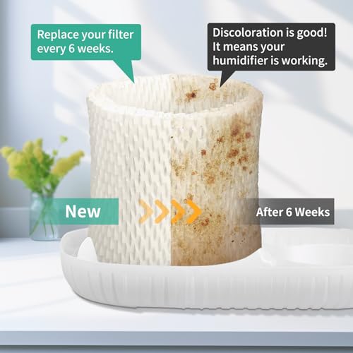 Keycci Canopy Humidifier Filter Replacement, 2pcs Compatible Filters