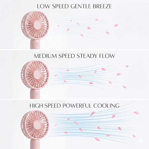 Linlinwill Portable Handheld Fan 2-Pack, USB Rechargeable Mini Desk Fan