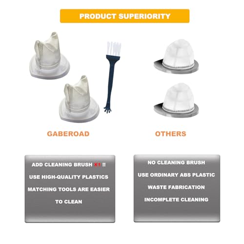 GABEROAD EVF100 Vacuum Filter Replacement Kit - 2 Pack with Cleaning Brush