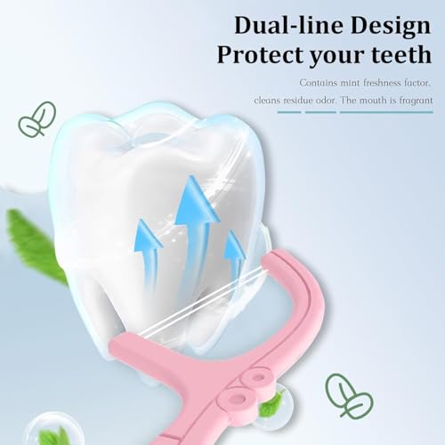 BAIDENTAL Twin Line Pink Dental Floss Picks with Portable Travel Case