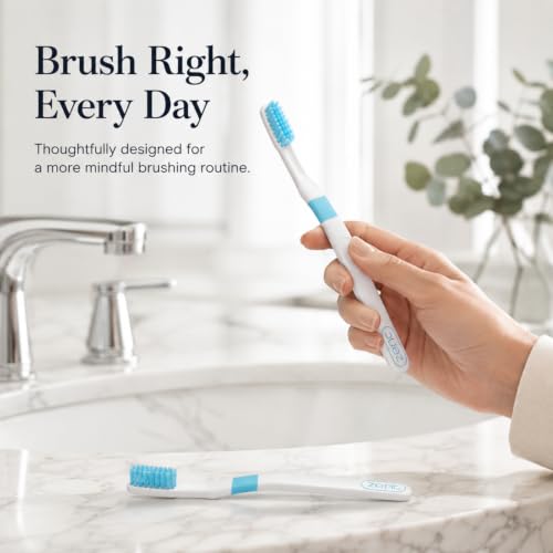 Zent Pressure-Sensitive Soft Toothbrush for Sensitive Teeth - Blue